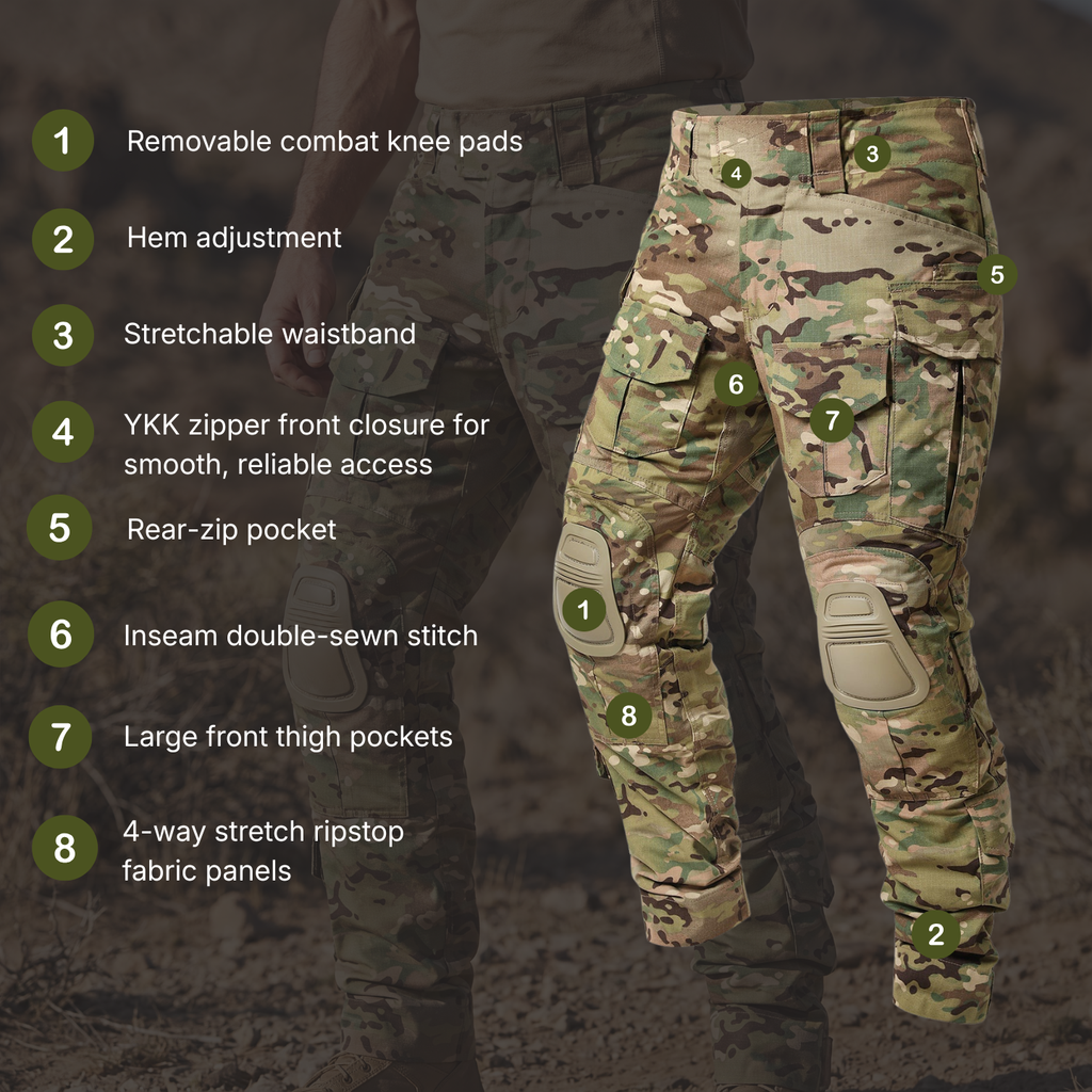 Men's Ripstop Tactical Pants - With Knee Pads - Ripstop