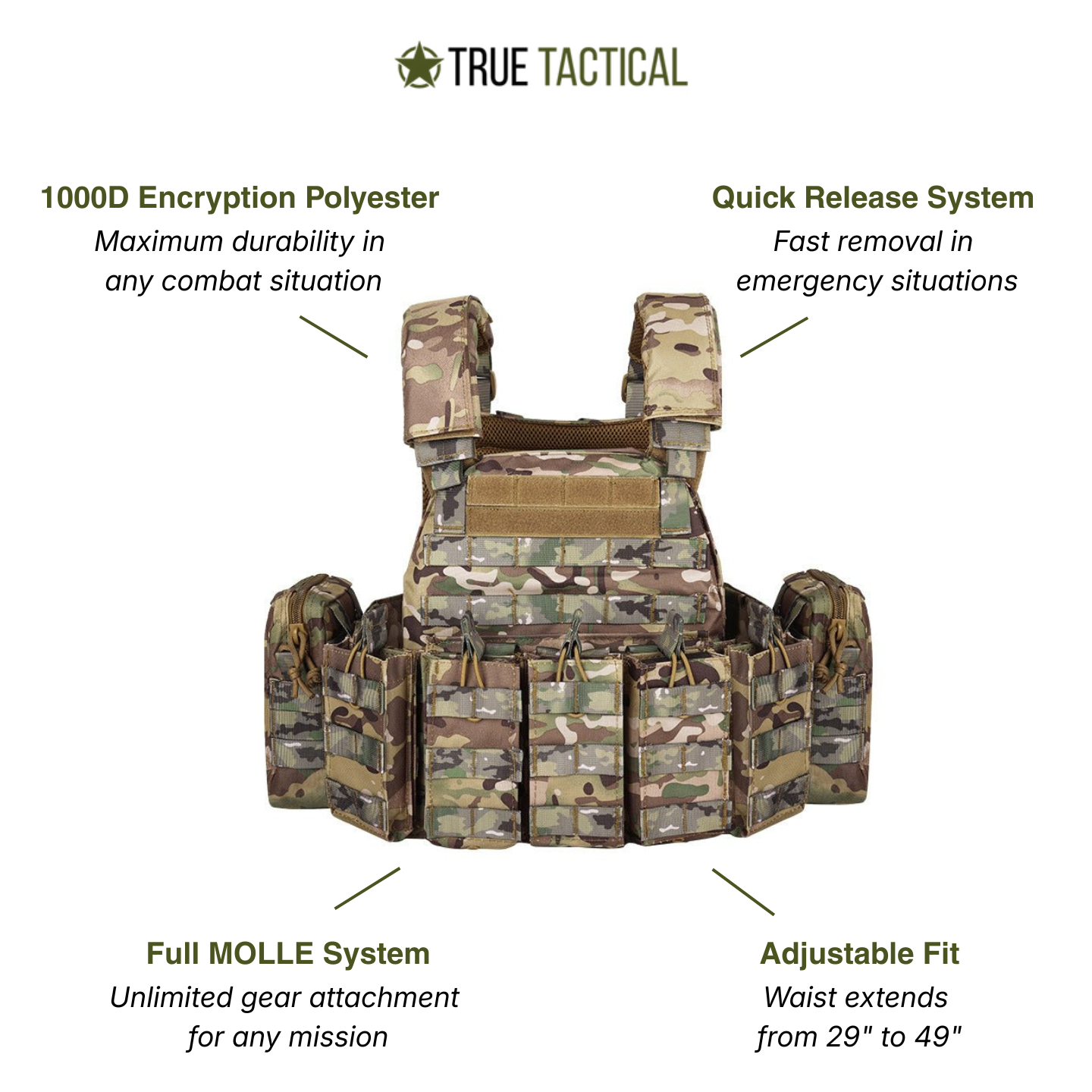 Quick Release Tactical Vest – MOLLE Plate Carrier
