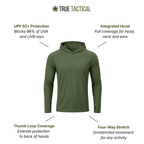 Men's UPF 50+ Sun Breathable Hoodie – Quick-Dry UV Protection Hoodie