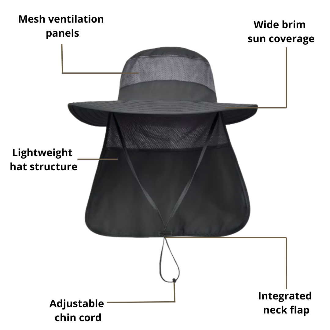 Wide-Brim Outdoor Sun Hat – Neck Flap Protection & Ventilated Design