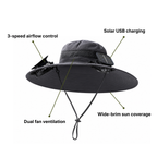 Solar-Powered Cooling Hat – Dual Fan Ventilation & UV Protection