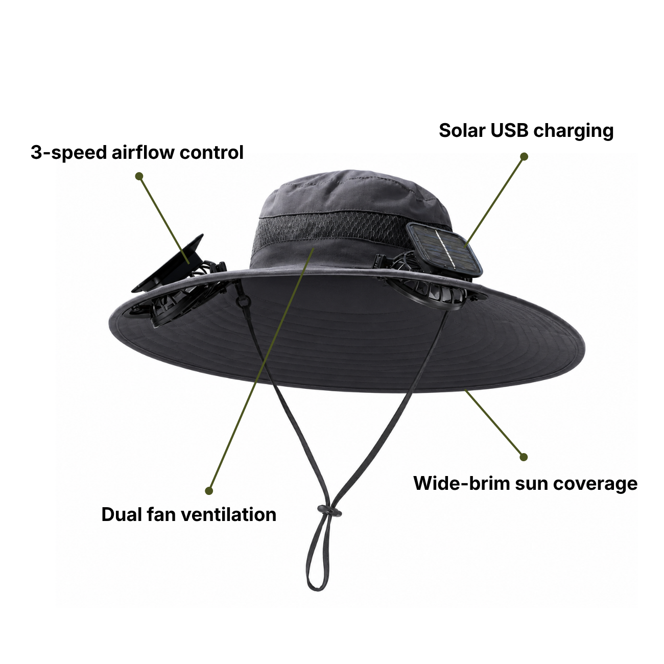 Solar-Powered Cooling Hat – Dual Fan Ventilation & UV Protection