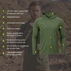 Men's UPF 50+ Sun Breathable Hoodie – Quick-Dry UV Protection Hoodie