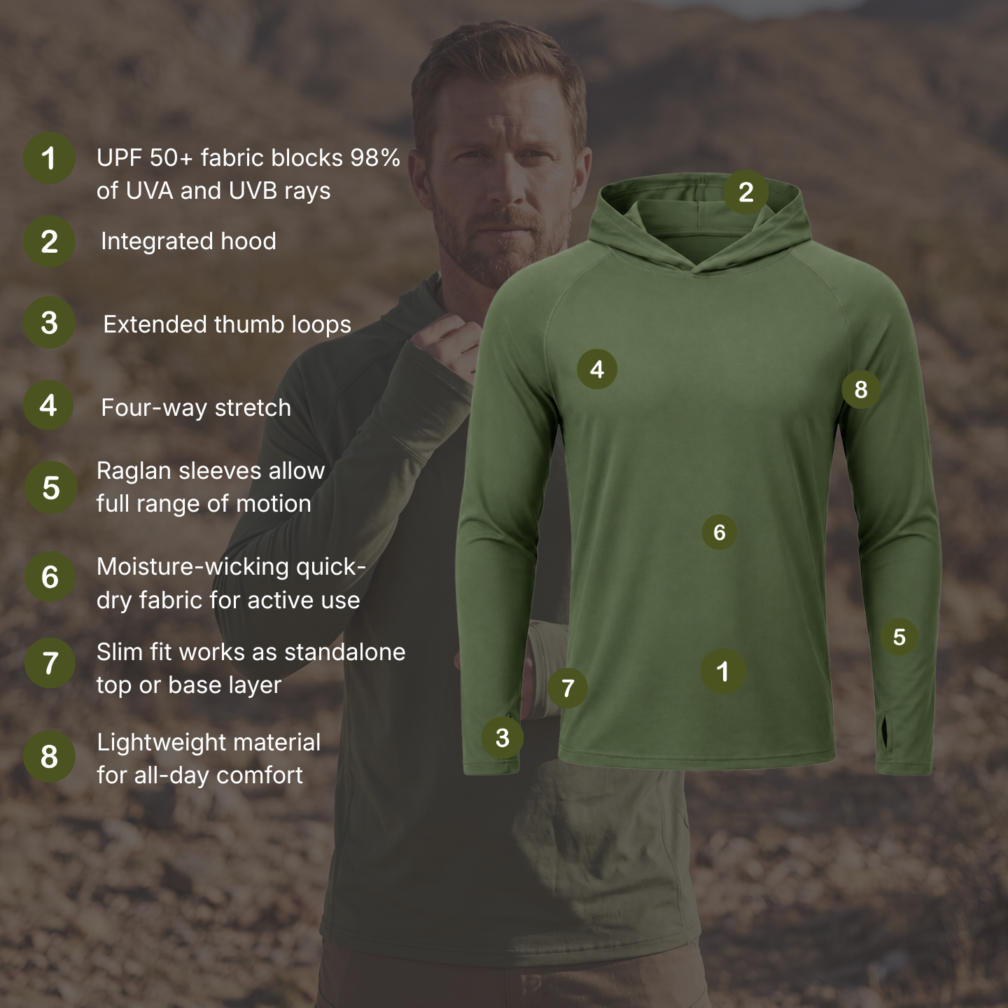 Men's UPF 50+ Sun Breathable Hoodie – Quick-Dry UV Protection Hoodie
